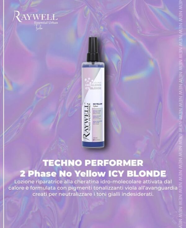 antigiallo spray Raywell 250ml - immagine 2